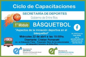 Ciclo de Capacitaciones en Deportes de Conjunto: Básquet