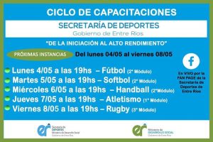 Tercera semana del Ciclo de Capacitaciones virtuales en Deportes de Conjunto