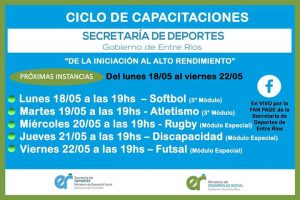 Quinta semana del Ciclo de Capacitaciones virtuales en Deportes de Conjunto