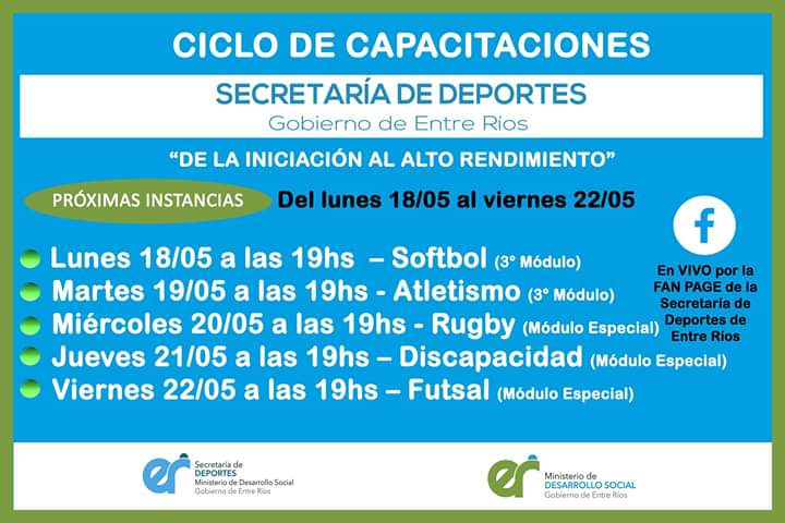 Quinta semana del Ciclo de Capacitaciones virtuales en Deportes de Conjunto