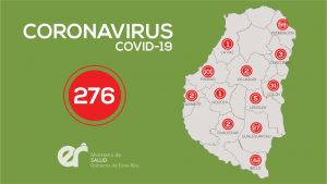 Este lunes se registraron cinco nuevos casos de coronavirus en Entre Ríos