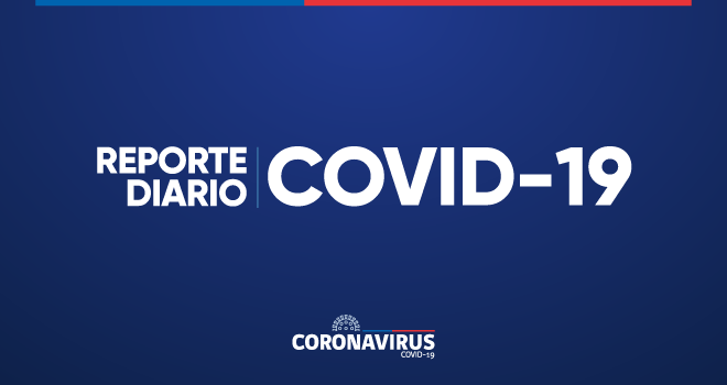 COVID – Jueves con 101 casos en la Provincia