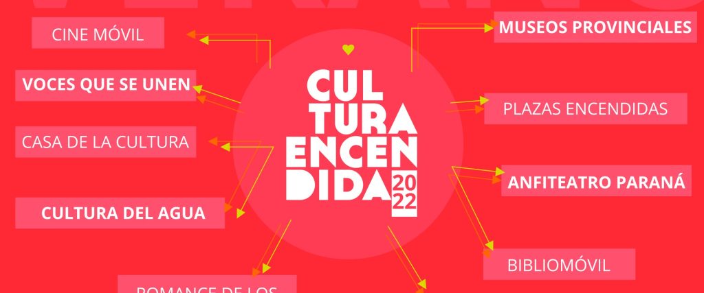 Habrá una agenda de propuestas para el Verano cultural 2022 en la provincia