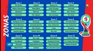 Copa Entre Ríos 2024: Grupos definidos para la primera fase